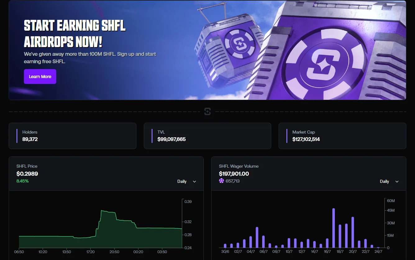 Shuffle's SHFL Token: the in-house loyalty token that plugs into Shuffle's rakeback.